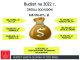 Budżet Miasta w 2022 roku