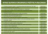 Organizacje Pożytku Publicznego – prawdziwe serce społeczeństwa – my także możemy je tworzyć oddając 1% swojego podatku