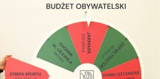 Nie-obywatelski budżet. Plebiscyt miejskich zaległości