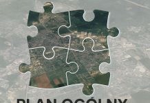 Mapa przyszłości – Plan ogólny Słupska