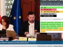 Plan dla klimatu czy plan dla inwestycji? Analizujemy dokument przyjęty przez radnych