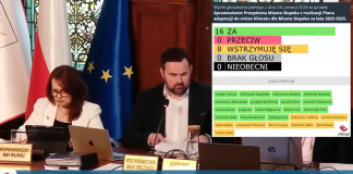 Plan dla klimatu czy plan dla inwestycji? Analizujemy dokument przyjęty przez radnych